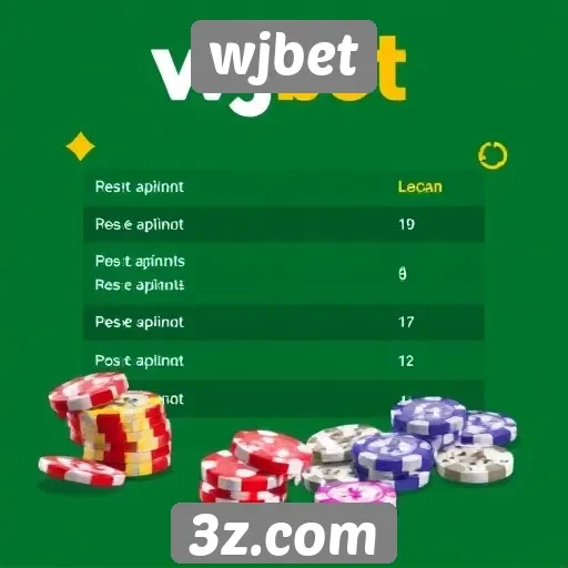 wjbet: um olhar sobre as opções de pagamento disponíveis