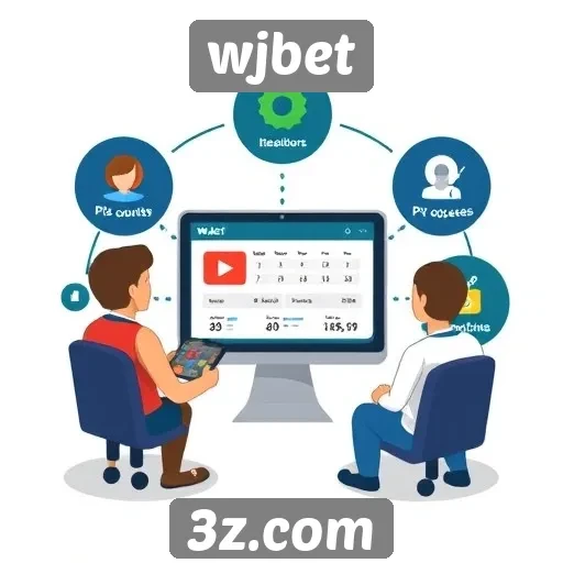 Análise das funcionalidades do site wjbet